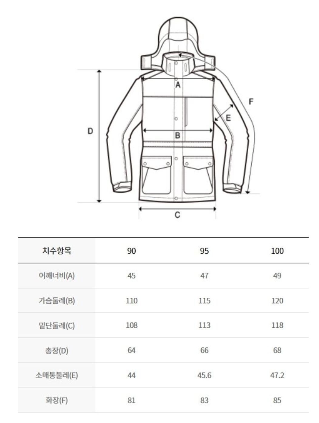 韓國 Discovery Women's Belus RDS Goose Down Short Padding (鵝絨)【DY177】