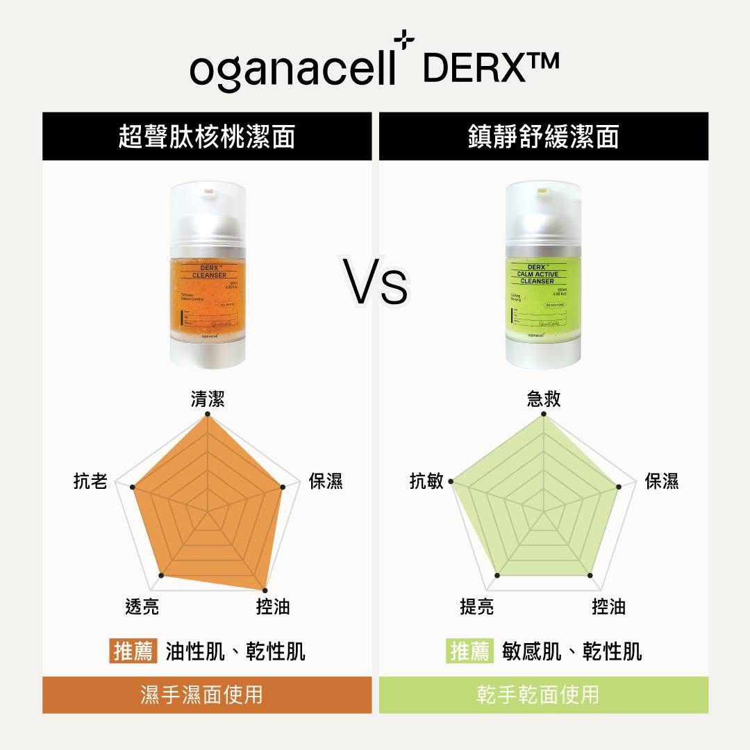 韓國 Oganacell 超生肽洗面奶 120ml【SM385】