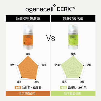 韓國 Oganacell 超生肽洗面奶 120ml【SM385】