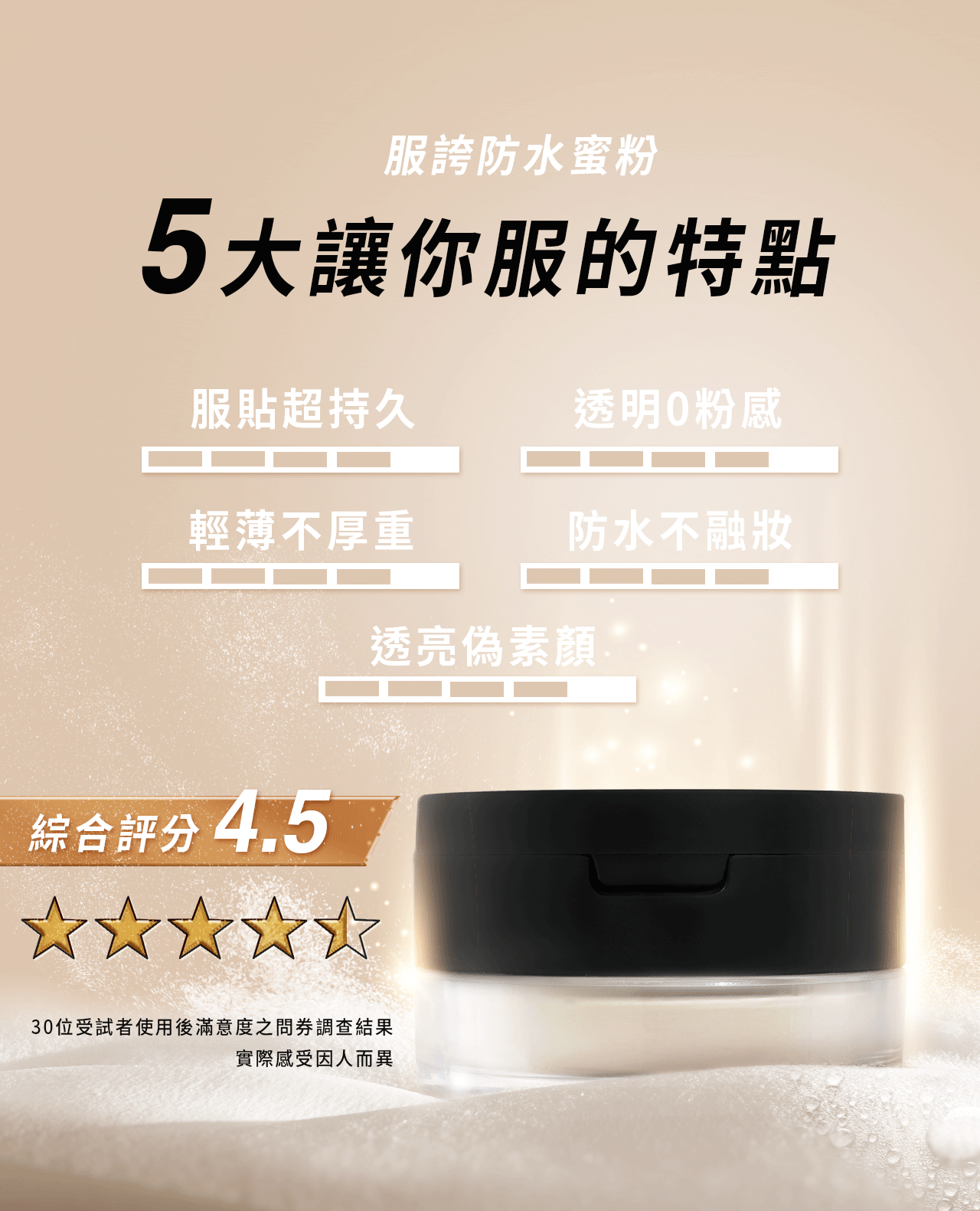 台灣 文森先生 服誇防水蜜粉 8g【SA065】