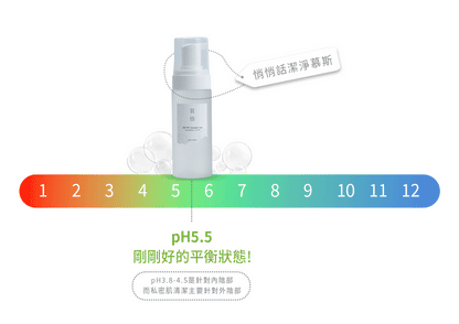 文森先生 質悟 悄悄話潔淨慕斯 150ml【SK005】