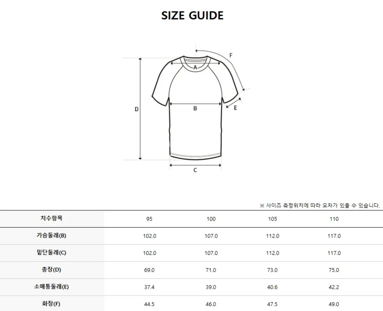 韓國 Discovery Men&