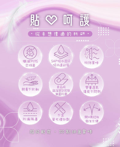 韓國 LadiM 遠紅外線石墨烯抑菌衞生棉 (一套三盒)【KX170】