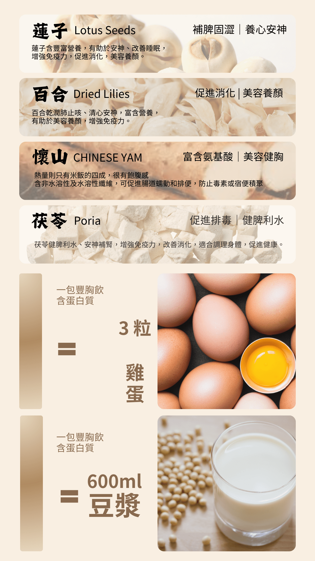 白燕漲杯美肌精華豐胸飲100ml【SM035】