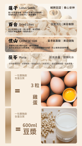 白燕漲杯美肌精華豐胸飲100ml【SM035】