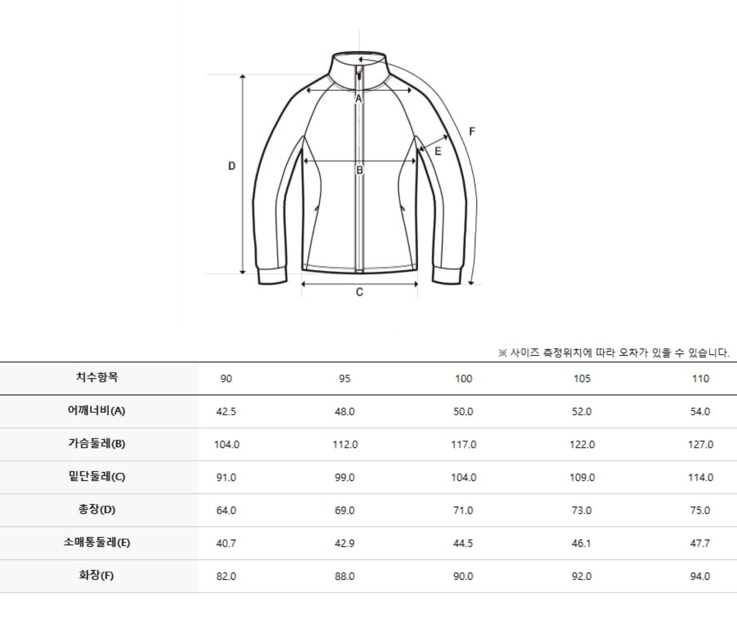 韓國 Discovery Tech Fleece Hooded Jacket【DY064】