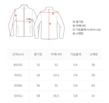 韓國 National Geographic Women&