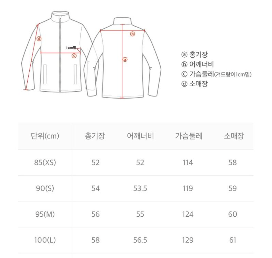 韓國 National Geographic Women's Anas Blue Jean Padded Short Jumper【NG824】