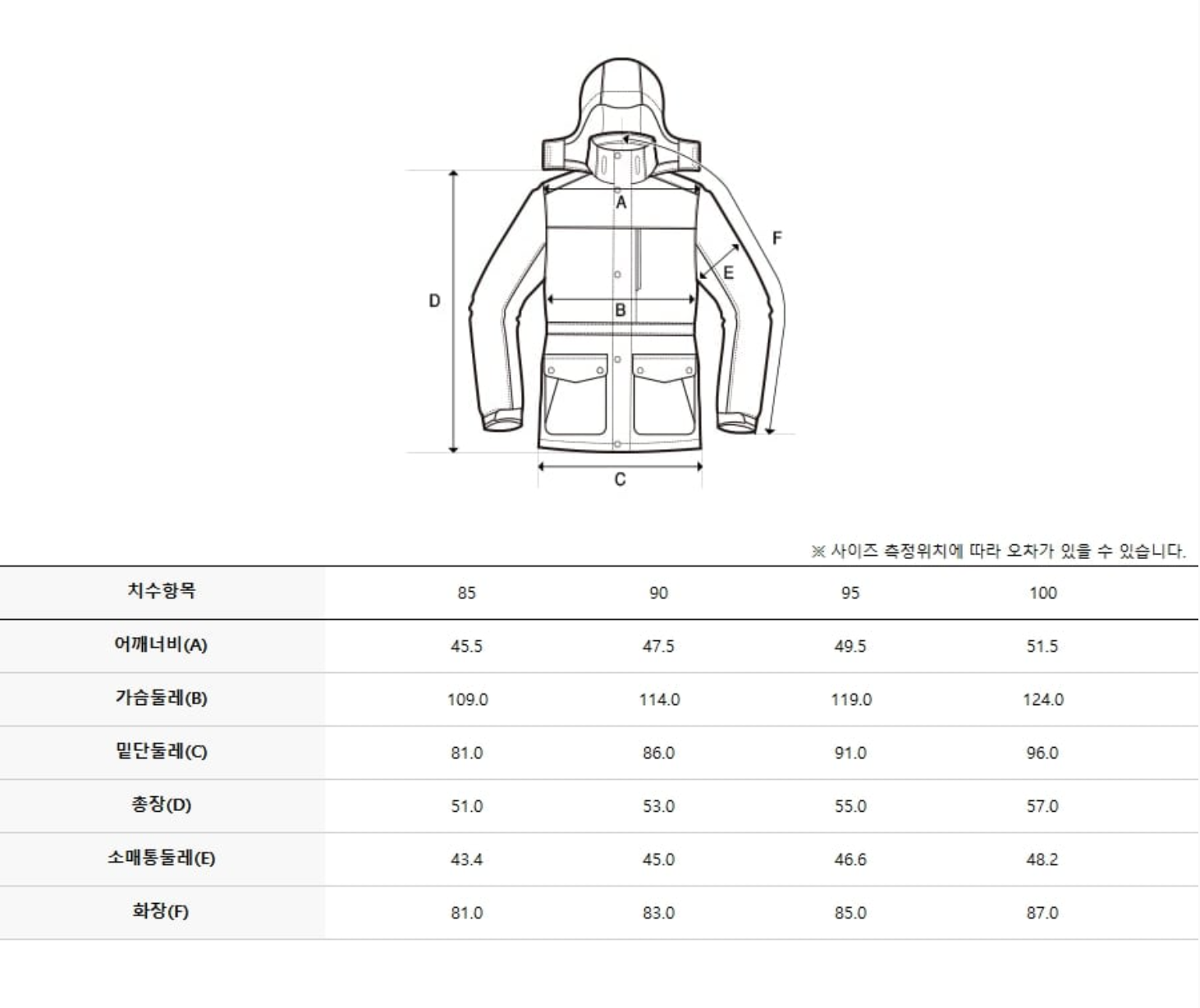 韓國 Discovery Women&