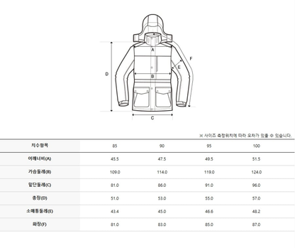 韓國 Discovery Women&