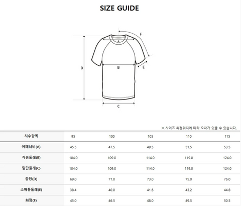 韓國 Discovery Freshvent Men's Denver Short Sleeve T-shirts凉爽防晒面料【DY044】