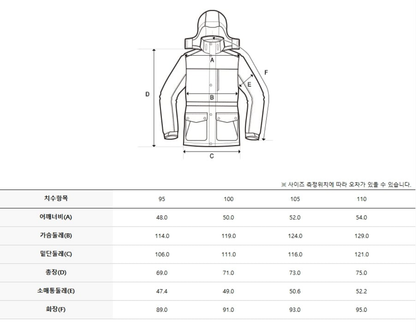 韓國 Discovery Men&