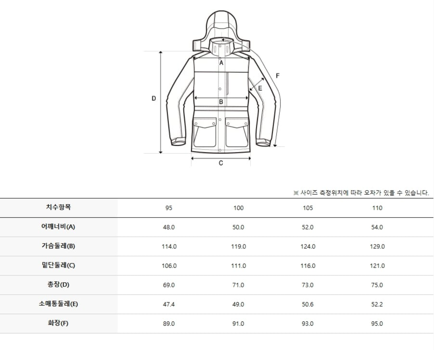 韓國 Discovery Men's Olbert Goose Down Lightweight Padding【DY069】