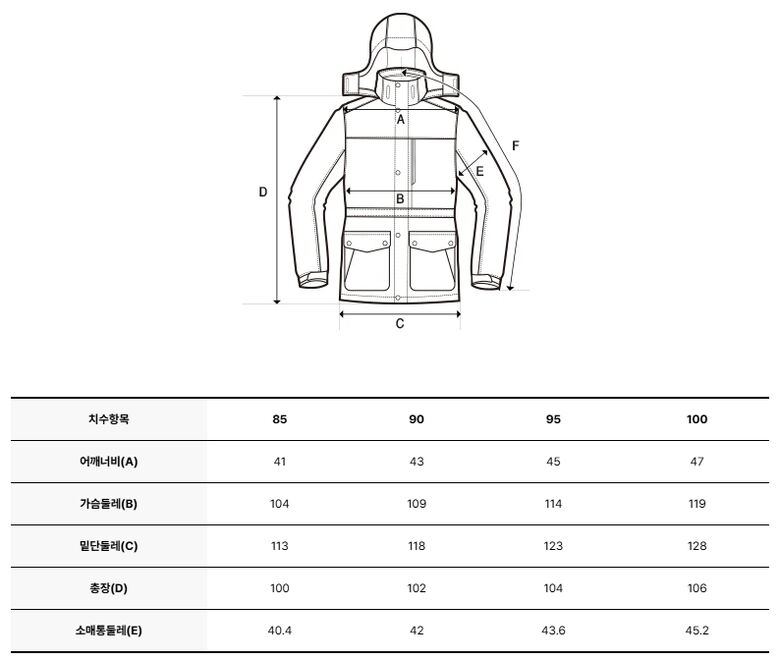 韓國 Discovery Women&