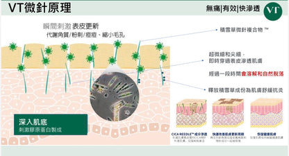 VT 塗抹式微針精華700 30ml【SM126】