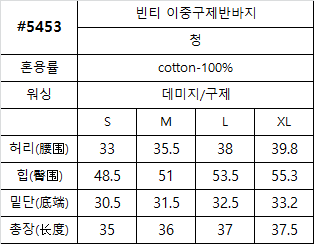 韓國 HowLuk 25SS 牛仔短褲【H5453】