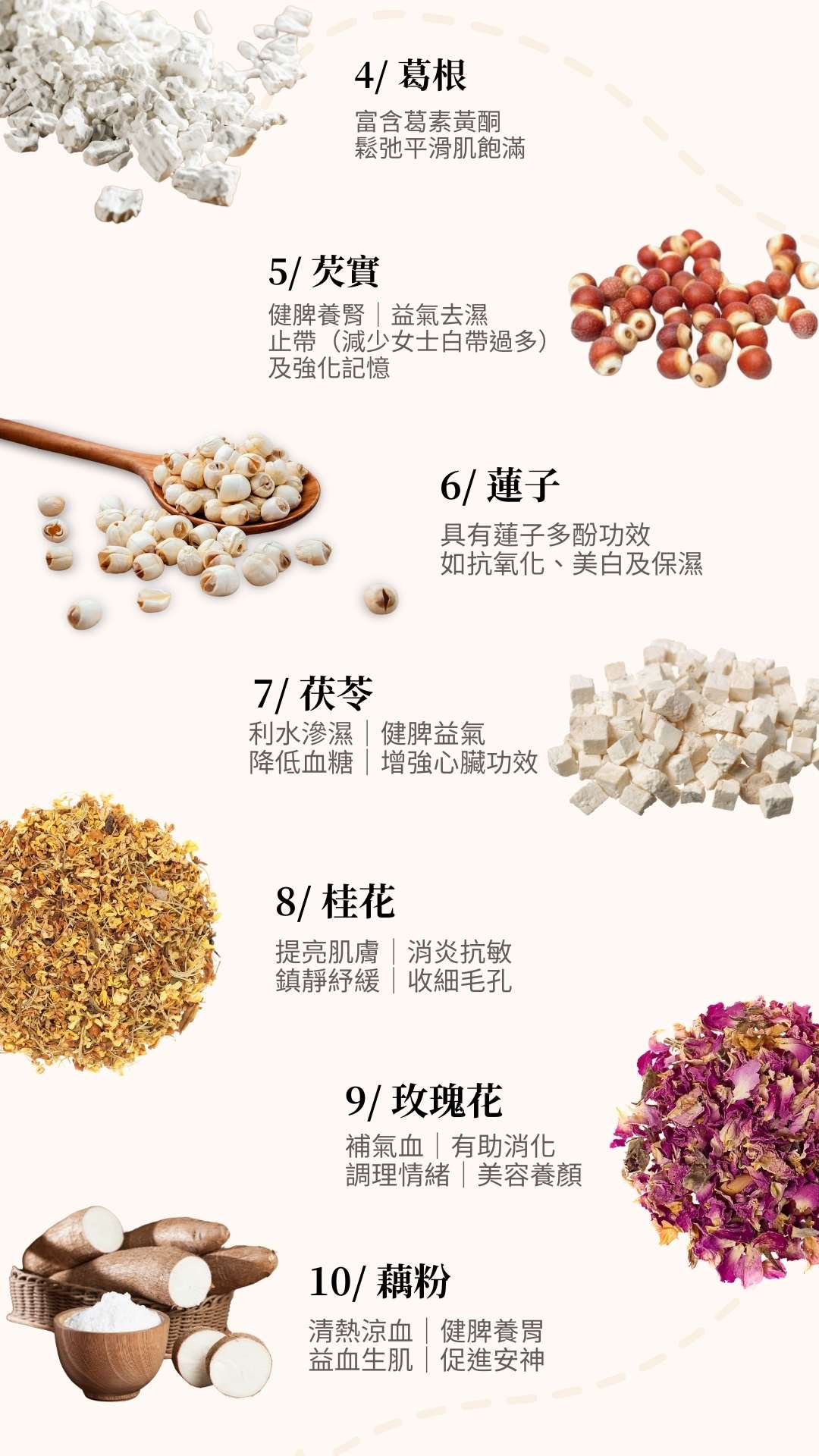 白燕必白美肌精華素顏飲 100ml【SM031】