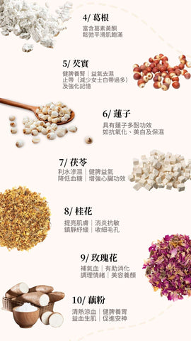 白燕必白美肌精華素顏飲 100ml【SM031】