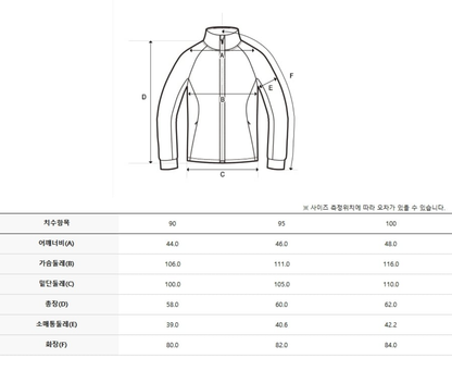 韓國 Discovery Women&