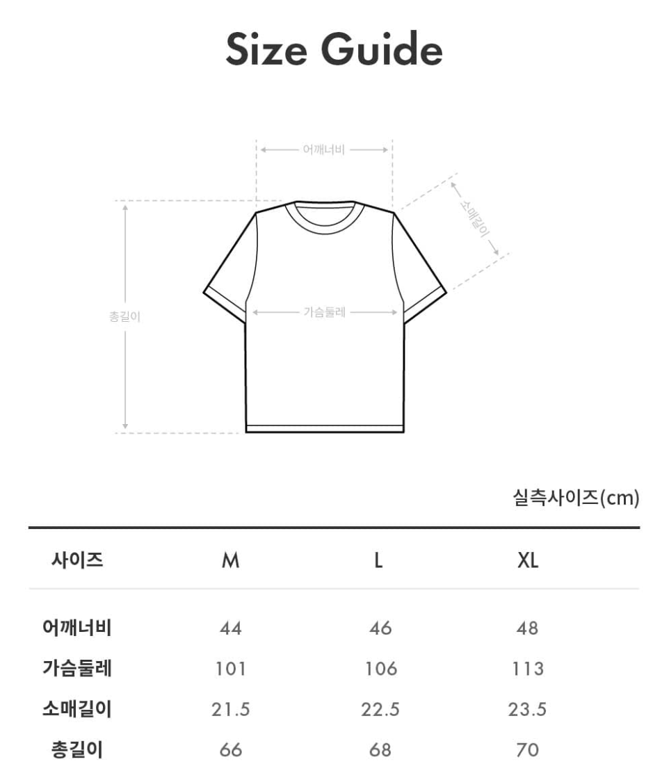 韓國 Guess Men's Aerocool Mini Triangle V-Neck Short Sleeve T-Shirt【GU033】