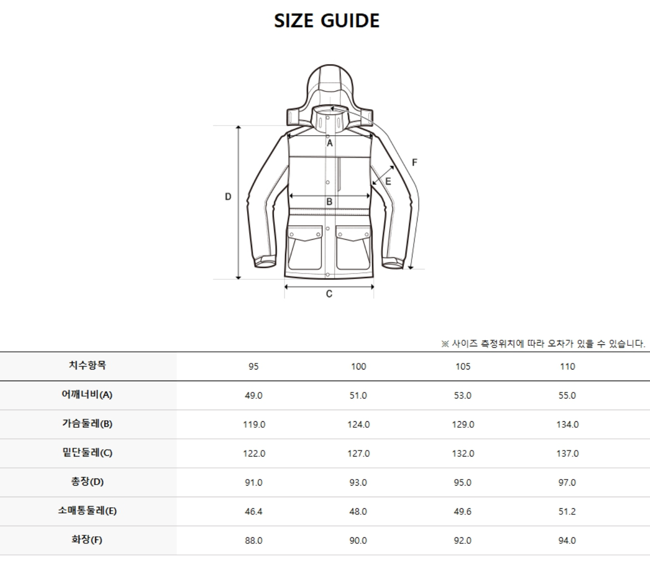 韓國 Discovery Common Overton Goose Down Mid-Padding (鵝絨)【DY210】