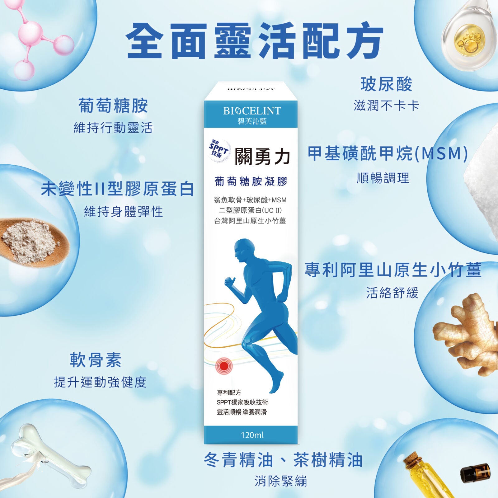 關勇力 葡萄糖胺凝膠 升級版 120ml【KX111】