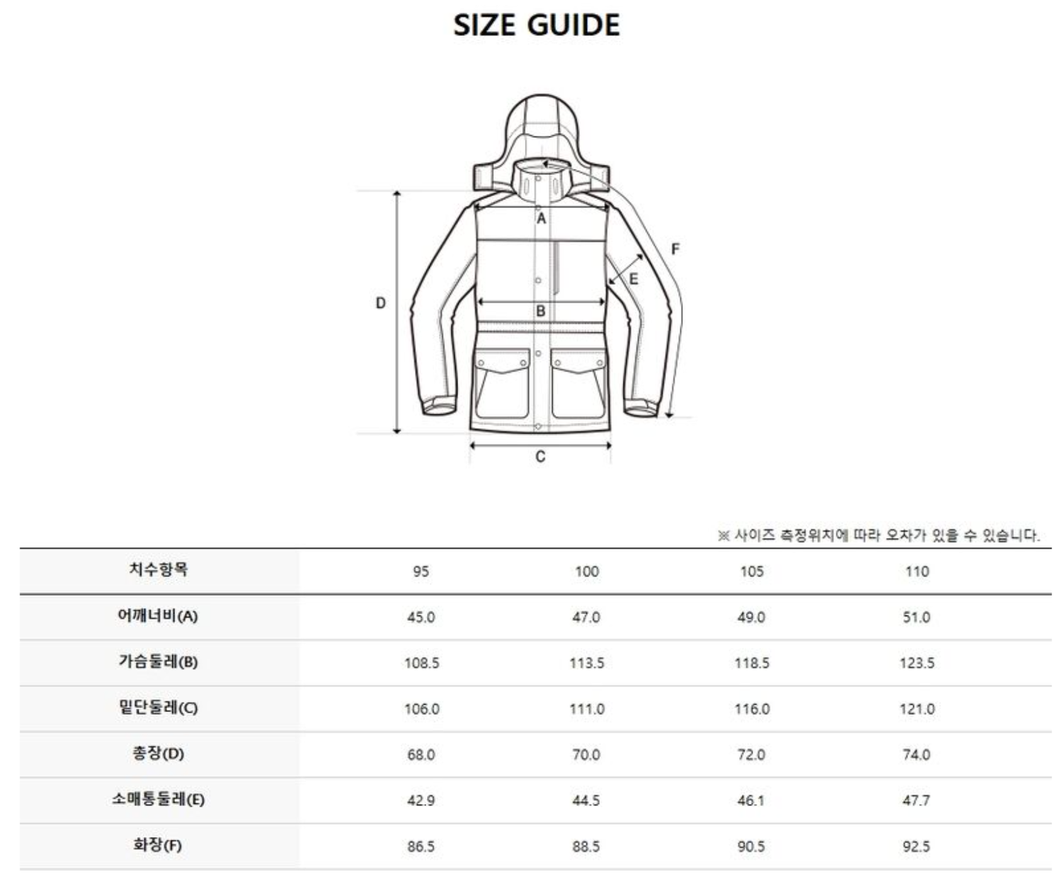 韓國 Discovery Pixiever GU Neck Tube Goose Down Men&