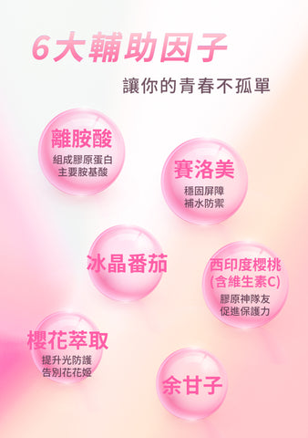 青春澎彈-珍珠膠原 20包【KX169】