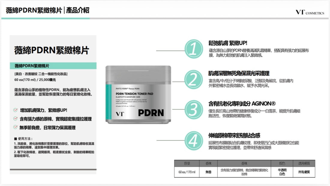靚太首播 VT PDRN緊緻棉片 60片【SM140】