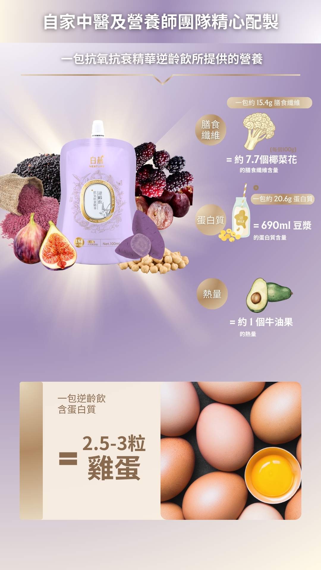 白燕抗氧抗衰精華逆齡飲100ml【SM033】