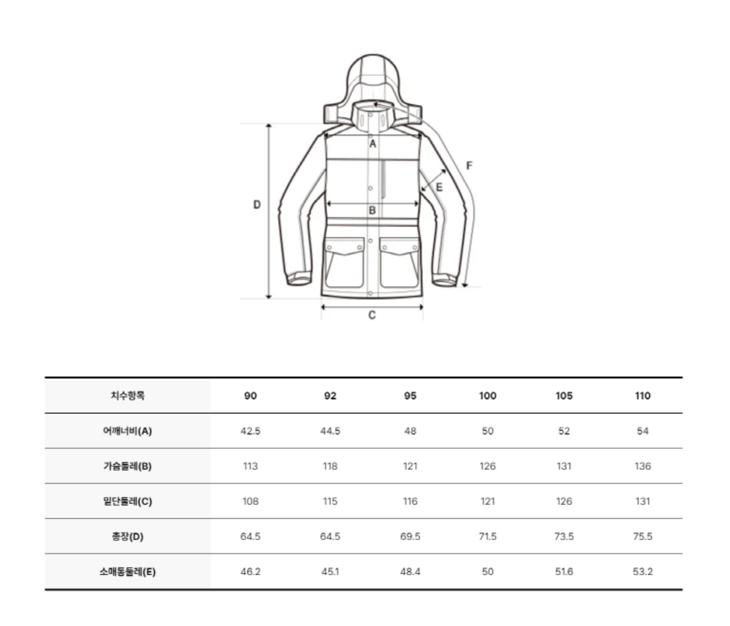 韓國 Discovery Public Barnsley RDS Down Short Padding (鴨絨)【DY208】