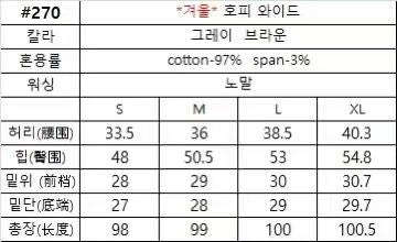 韓國 HowLuk 牛仔褲 刷薄毛 (冬季款)【H270】