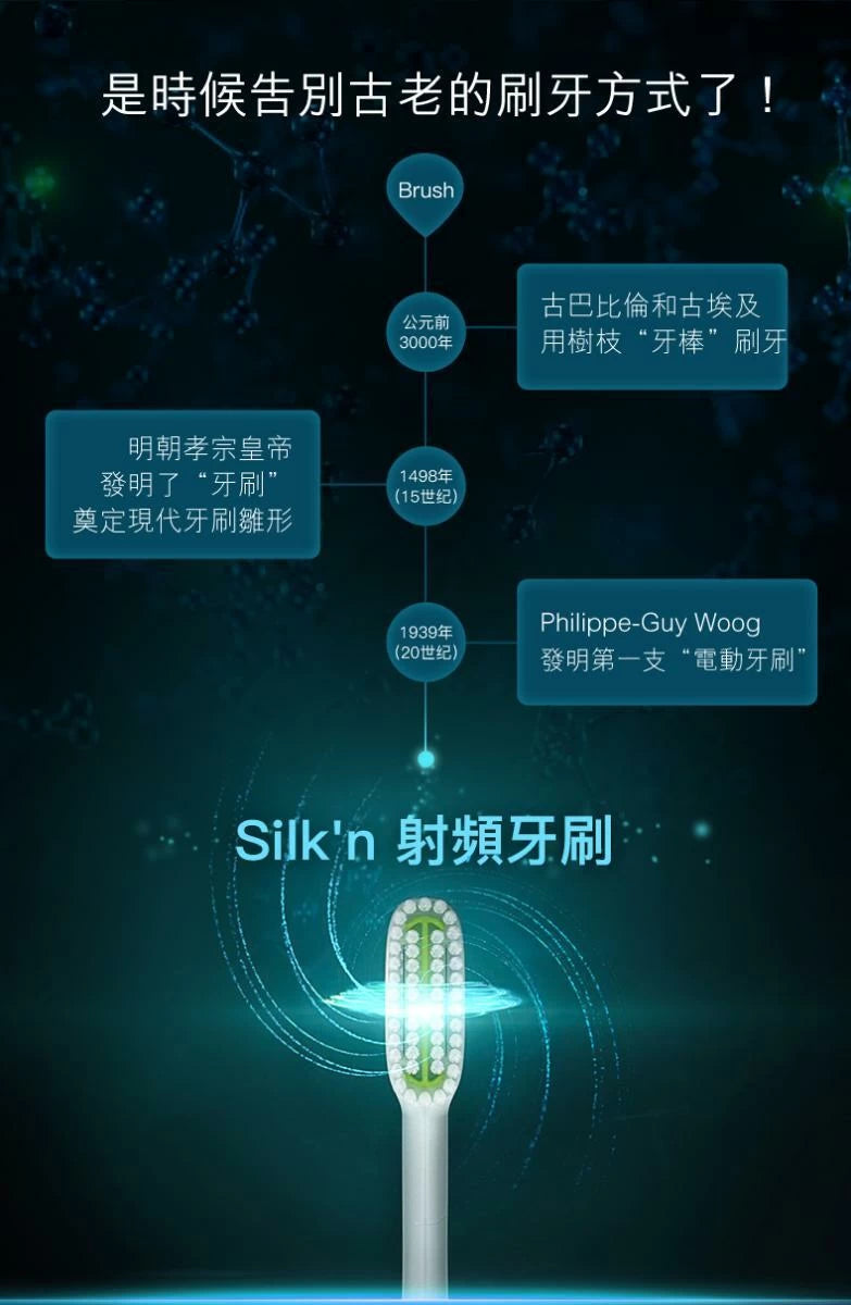 Silk'n Toothwave 聲波射頻牙刷【SM163】