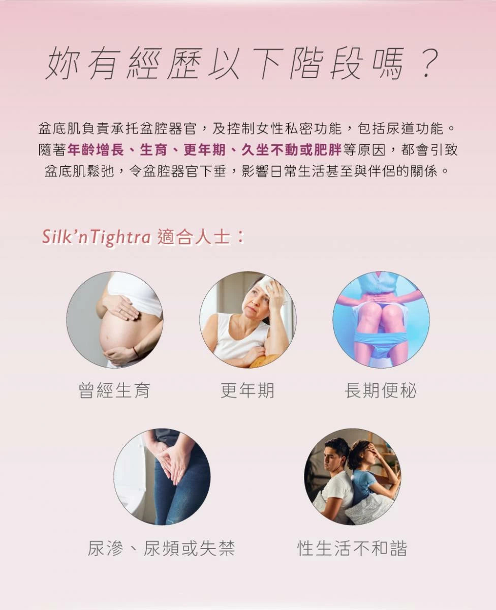 Silk'n Tightra 私密護理儀【SM158】