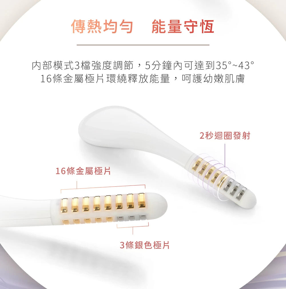 Silk'n Tightra 私密護理儀【SM158】