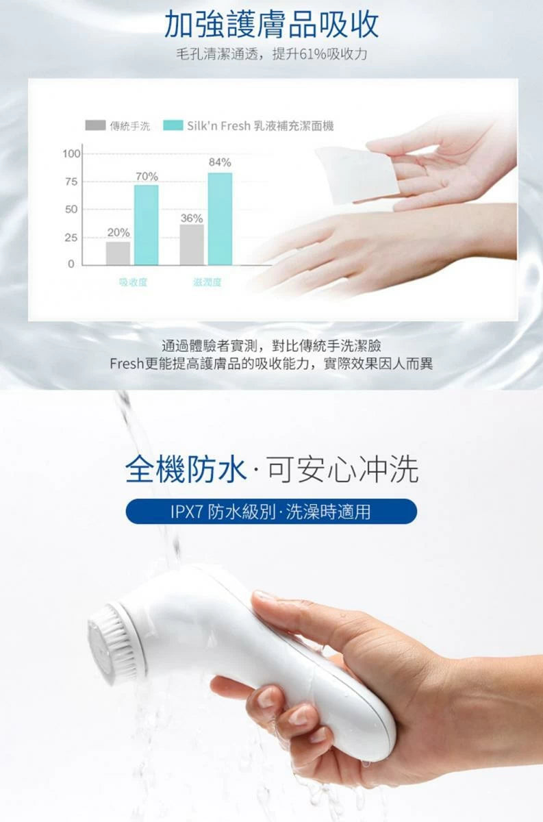 Silk'n Fresh 乳液補充潔面機【SM160】