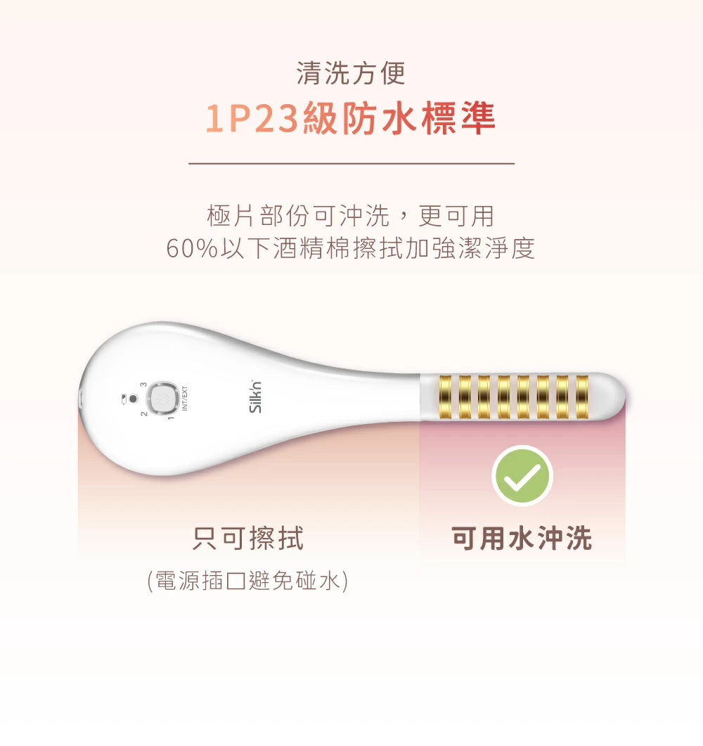 Silk'n Tightra 私密護理儀【SM158】