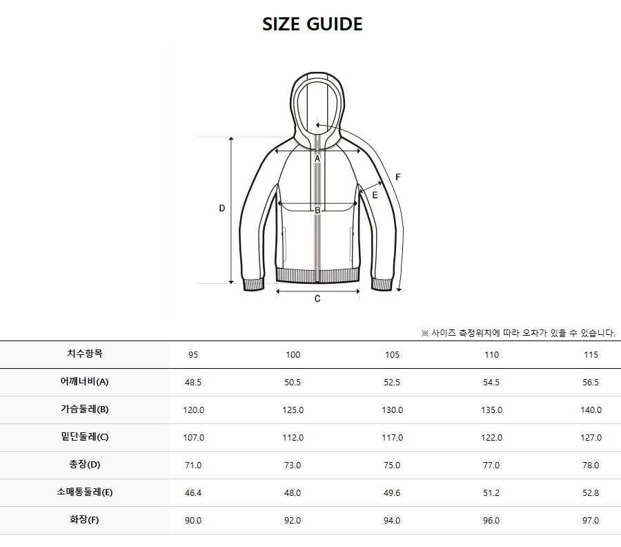 韓國 Discovery Men&