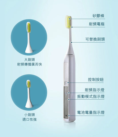 Silk'n Toothwave 聲波射頻牙刷【SM163】