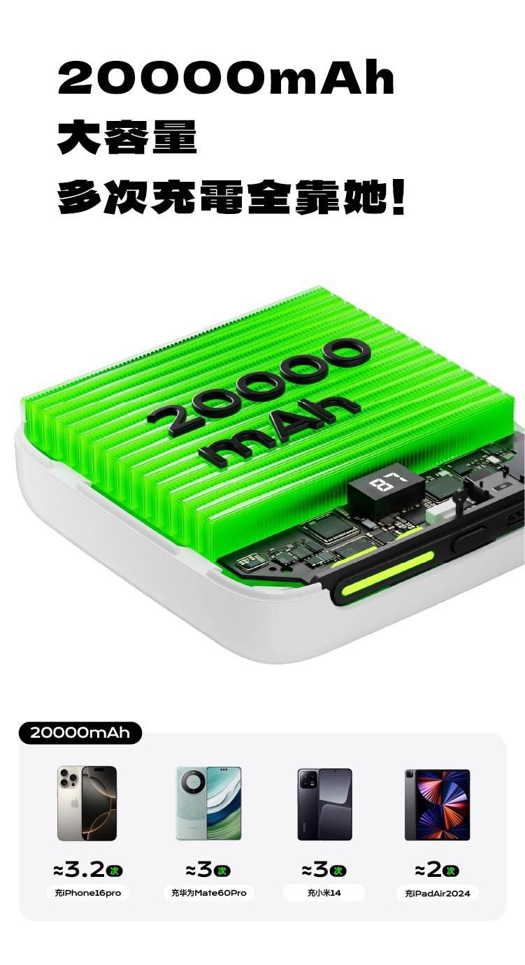 Fansdreams 史上最細最輕 20000mAh 充電寶【SE322】