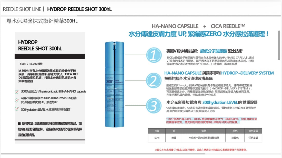 VT 爆水保濕塗抹式微針精華300HL 50ml【SM128】