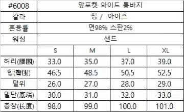 韓國 HowLuk 牛仔褲 (春季款)【H6008】