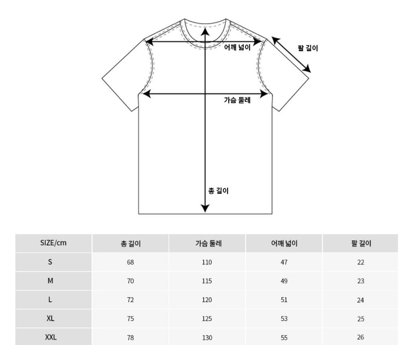 韓國 New Era San Francisco Giants Line Logo T-Shirt【NR003】