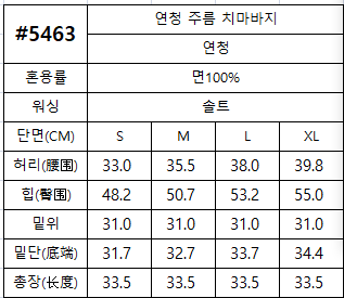 韓國 HowLuk 25SS 牛仔裙褲【H5463】