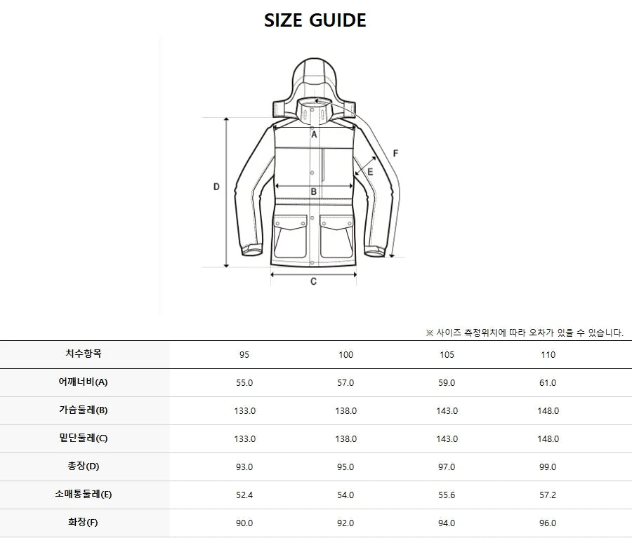 韓國 Discovery Men&