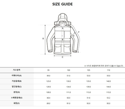 韓國 Discovery Men&