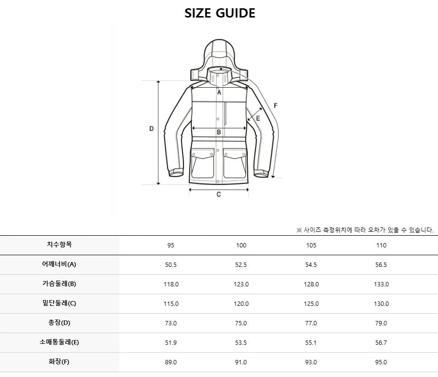 韓國 Discovery Men&