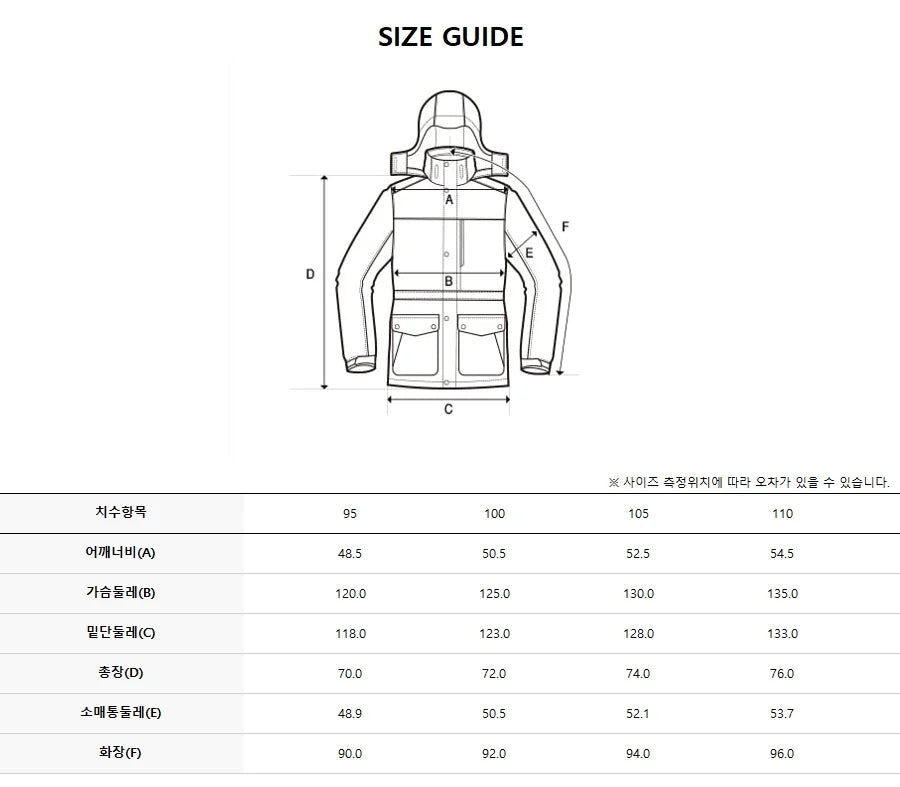 韓國 Discovery Men&