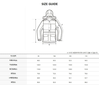 韓國 Discovery Men&