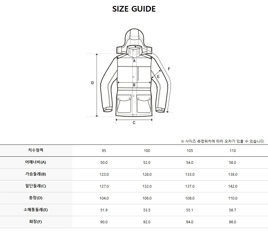 韓國 Discovery Men&